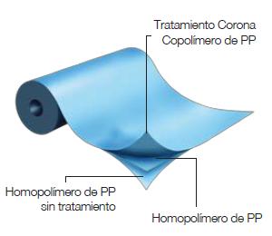 TRANSPARENTE PARA CINTAS ADHESIVAS